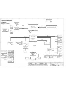 Acer Aspire One D255/D255e/D260 schematic – PAV70 DDR2 LA-6221P