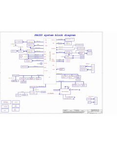 Acer Iconia A500 schematic – PBJ20 LA-6871P 