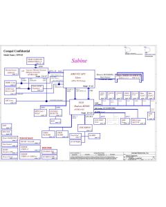 Gateway NV55S02U/ NV55S15U/ NV55S09U/ NV55S Series schematic – P5WS5 LA-6973P 