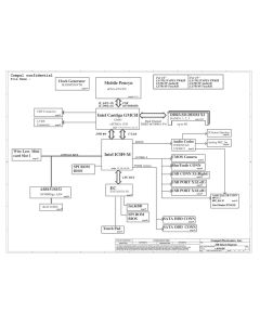 Compal LA-7012P schematic – PAW20 