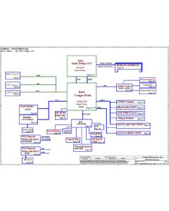 LENOVO E220s schematic 