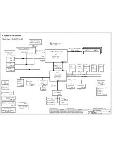 Compal  JE51/HM51/SJV51_BZ  schematic - LA-7091P
