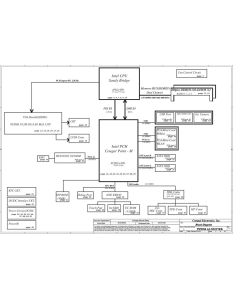 Compal LA-7201P schematic – PWWHA – Delhi 10RG