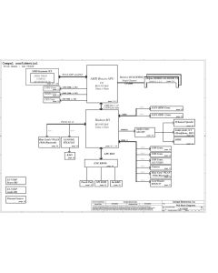 Compal LA-7322P schematic – PBL60 