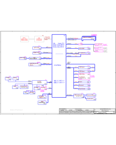 HP 15-BS516UR COMPAL LA-E791P CSL50 REV1.0 SCHEMATIC