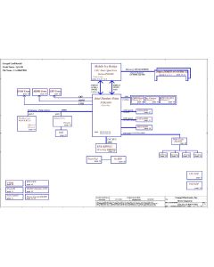 Compal LA-8061P schematic – QAL30 