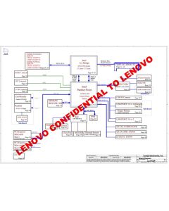  LENOVO THINKPAD E530 - COMPAL LA-8133P  Rev 0.6 Schematic