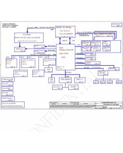Lenovo G585 schematic – QAQ10/QAQ11 LA-8581P