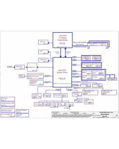 Samsung NP350V5x schematic - Compal LA-8862P