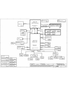 COMPAL QMLE4/5 EUREKA UMA  SCHEMATIC - LA-8864P