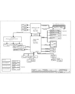 Samsung NP355E5C/NP355E5X schematic – VBLE4/VBLE5 LA-8868P 