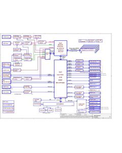 Compal LA-9331P schematic –   RANGER 17 
