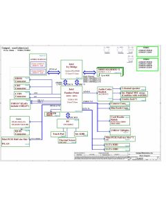 LENOVO IDEAPAD Z500/P500 SCHEMATIC - COMPAL LA-9603P