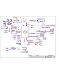 ACER ASPIRE R7-571G SCHEMATIC - COMPAL EZEL_CX LA-A001P 
