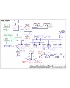 LENOVO AIO IDEACENTRE B550 COMPAL LA-A071P VIA15 SCHEMATIC