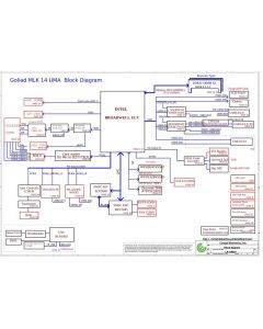 DELL LATITUDE E7450 COMPAL LA-A961P ZBU10 GOLIAD MLK 14" UMA REV1.0 SCHEMATIC