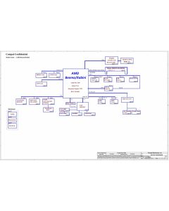 COMPAL ZSO51 LA-A996P SCHEAMATIC