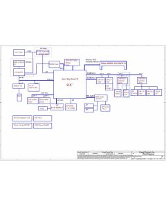 COMPAL ZAA00 (C260) LA-B001P SCHEMATIC