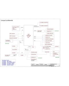 LENOVO THINKPAD YOGA 15 COMPAL LA-B591P ZIUS1 ZIUS2 REV0.1 SCHEMATIC