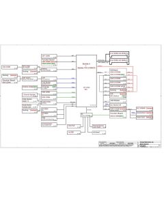 LENOVO THINKPAD L560 COMPAL LA-C421P REV1.0 SCHEMATIC