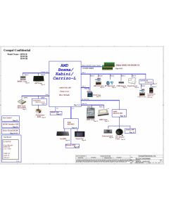 COMPAL LA-D121P SCHEMATIC