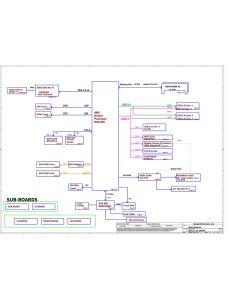 DELL INSPIRON15-5565 AMD CPU COMPAL LA-D803P BAL22 BAL32 REV1.0 SCHEMATIC