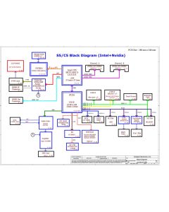 LENOVO AIO 510-23ISH AIO COMPAL LA-D951P REV0.3 SCHEMATIC