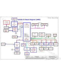 LENOVO IDEACENTRE AIO 510-22ASR COMPAL CCA20 LA-D961P REV0.1 SCHEMATIC