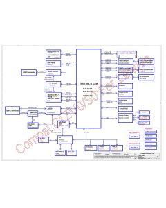 LENOVO IDEAPAD 720S-14IKB COMPAL LA-E581P CIZVO_S0 REV0.3 SCHEMATIC
