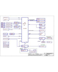 DELL XPS 13 9370 COMPAL LA-E671P CAZ60 REV1.0 SCHEMATIC