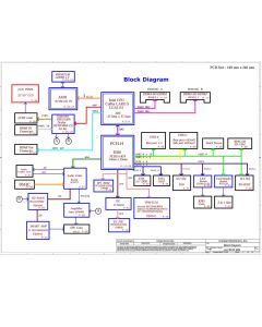 LENOVO IDEACENTRE 520-24ICB AIO COMPAL LA-F901P REV1.0 SCHEMATIC