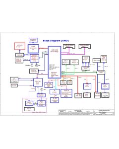 LENOVO IDEACENTRE 520-24ARR AIO COMPAL LA-F902P ECA20 REV1.0 SCHEMATIC