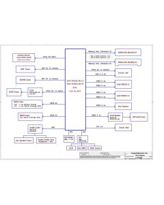 LENOVO IDEAPAD 330C-15IKB COMPAL LA-G201P DLID4 DLID5 REV1.0 SCHEMATIC