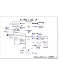 LENOVO YOGA S740-15IRH COMPAL LA-H231P EL571 REV1.0 SCHEMATIC