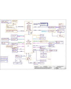 DELL XPS 15 7590 COMPAL LA-H331P REV1.0 SCHEMATICS