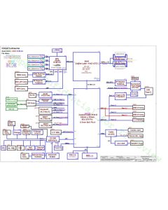 COMPAL LA-H492P FPC72 REV0.1 SCHEMATIC