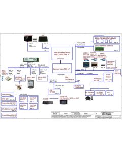 ACER ASPIRE 3 N19C1 A315-54 A315-54G COMPAL LA-H792P EH7LW EH5LW FH5TW EH7LC EH5LC UMA REV2.0 SCHEMATIC