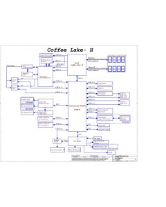 LENOVO LEGION Y740-15ICHG COMPAL LA-J061P ELY5U REV0.3 SCHEMATIC