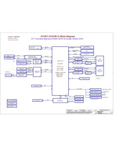 LENOVO YOGA 5G-14Q8CX05 COMPAL LA-J221P REV0.3 SCHEMATIC