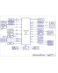 LENOVO THINKBOOK 14 G2 ARE COMPAL LA-K061P REV1.0 SCHEMATIC