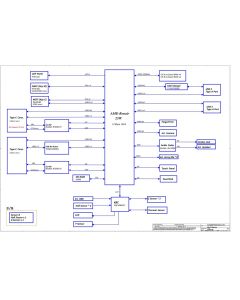 LENOVO YOGA 8-13ALC6 COMPAL LA-K211P C640-13 GLC3A REV1.0 SCHEMATIC