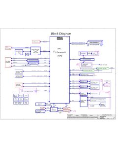 DELL G15 5515 COMPAL LA-K454P GDL5L REV1.0 SCHEMATIC