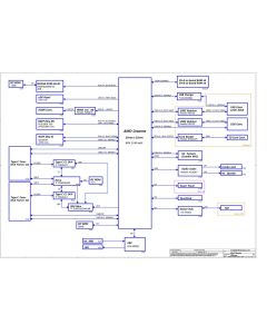 LENOVO IDEAPAD 5 PRO 14ACN6 - GLA41 COMPAL LA-K483P REV1.A SCHEMATIC