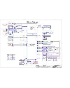 DELL G15 5510 COMPAL LA-K661P GDL55 REV1.0 SCHEMATIC