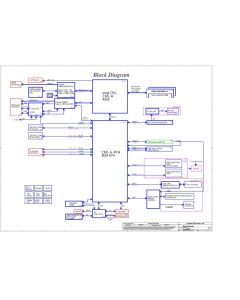 DELL G15 5510 COMPAL LA-K662P GDL55 REV1.0 SCHEMATIC