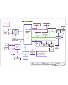 LENOVO IDEACENTRE 3-24ALC6 AIO COMPAL LA-K891P REV0.2 SCHEMATIC