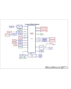 LENOVO IDEAPAD GAMING 3 15ACH6 COMPAL LA-K971P REV0.2 SCHEMATIC