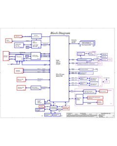 DELL G15 5520 COMPAL LA-L651P REV1.0 SCHEMATIC