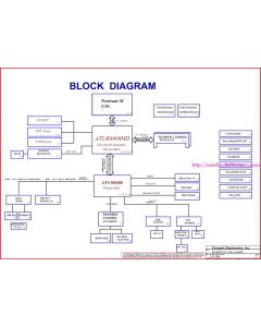 Compal LA-2642 schematic – Rev A – LC22 