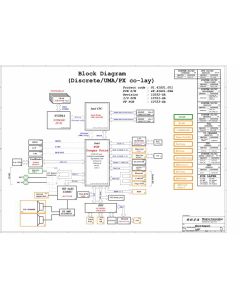 LENOVO V370 Schematic - WISTRON LA37 
